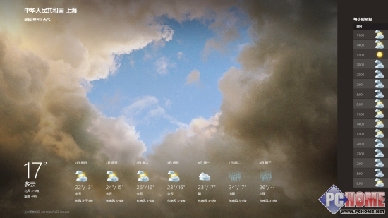 Win8天氣應用增添多項實用功能