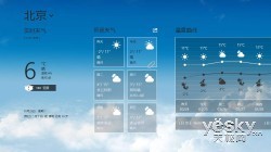 Windows 8生活館(快樂出游篇)：觸摸春天