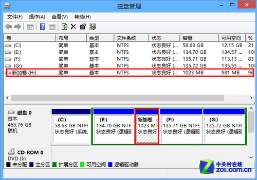 Win8大百科：Win8硬盤分區不求人 