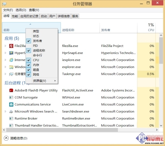 Windows 8進階技巧之玩轉任務管理器