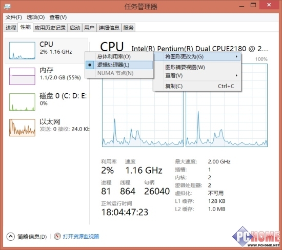 Windows 8進階技巧之玩轉任務管理器