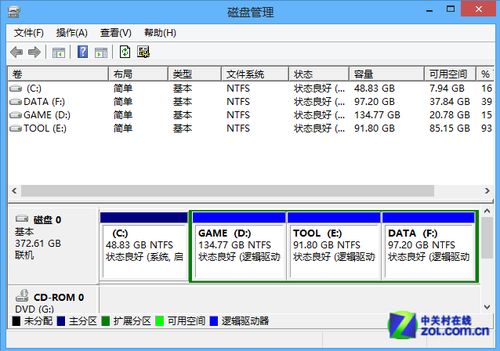 Win8系統技巧之系統備份及磁盤分區