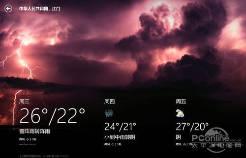  Win8精品應用推薦 超靠譜的Win8天氣預報