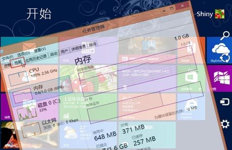 系統進程盡在掌握 細看Win8全新任務管理器