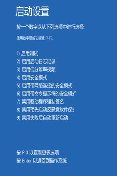 圖示：進入Win8啟動設置，按數字鍵選擇進入安全模式