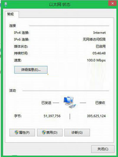 解除攔截!看win8.1是如何對DNS進行設置的