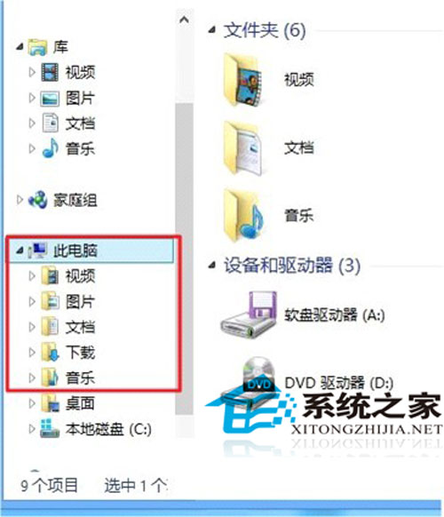 如何將庫功能從win8.1系統中找出來