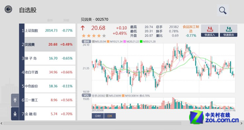 win8軟件推薦：幫你賺錢的實用應用