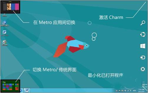 win8邊角熱區功能