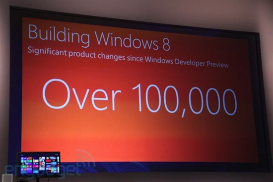 Windows 8消費者預覽版“整容”10萬多處