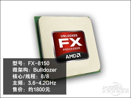 FX-8150