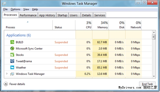 Windows 8電源管理機制的改進