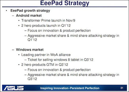 華碩將在明年第三季度發布Win8平板電腦