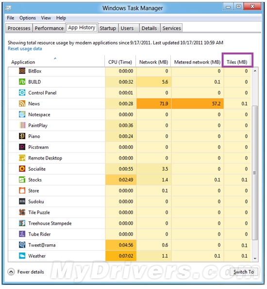 Windows 8活動貼片揭秘：魚和熊掌可以兼得