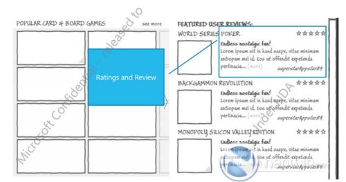 微軟Win8開發計劃曝光:將含傳感器可檢測用戶