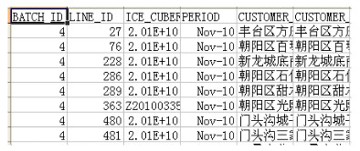 亂碼消失