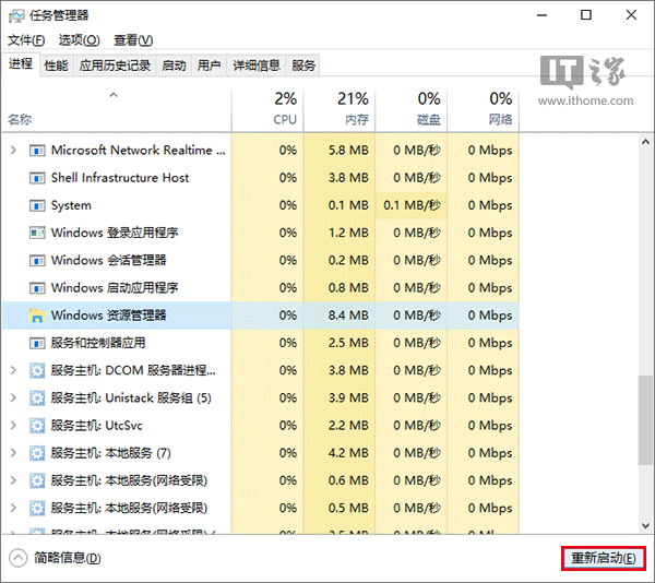 Win10秘笈：如何恢復自定義桌面圖標排列？