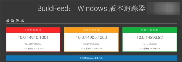 win10 Build 14910更新時間 