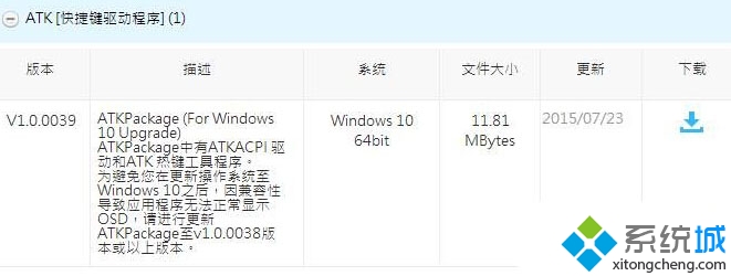 華碩筆記本Win10系統按“fn+f8”無反應的兩種解決方法