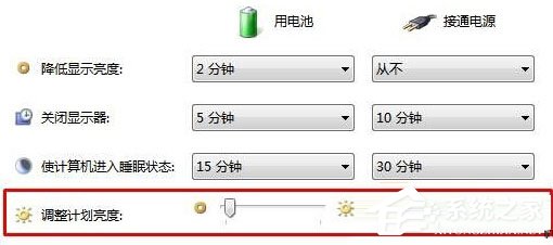 Win10筆記本拔掉電源後屏幕變暗的解決方法