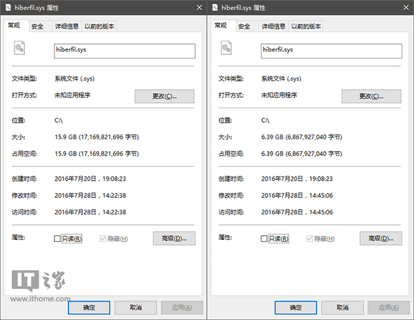 Win7/Win8.1/Win10秘笈：一個命令讓休眠文件瘦身60%