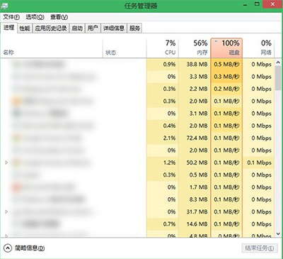 Win10磁盤占用100%怎麼辦 