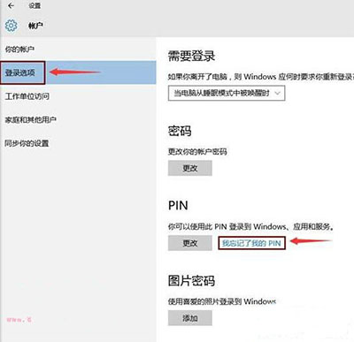 Windows10忘記PIN碼解決教程