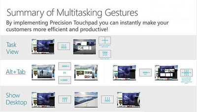Win10觸控板手勢操作