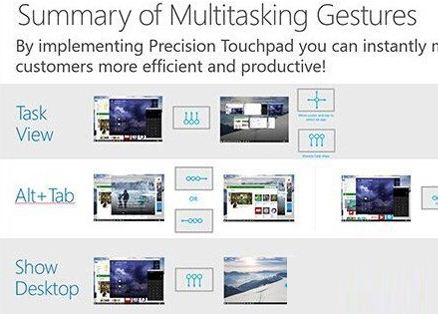 常見win10系統觸控板手勢實現方法