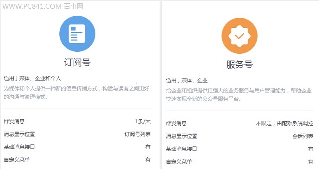 QQ公眾號訂閱號與服務號區別