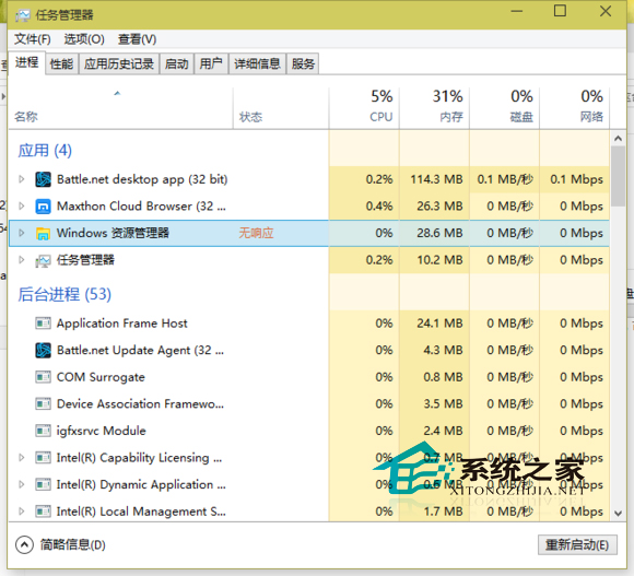 Win10應用程序無響應的解決方法