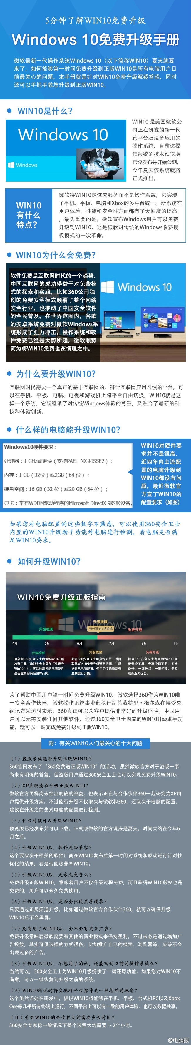 如何快速升級win10