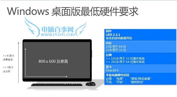 Win10配置要求高嗎 Win10最低電腦硬件要求