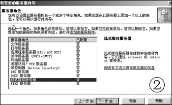 與WindowsServer2003“親密接觸”