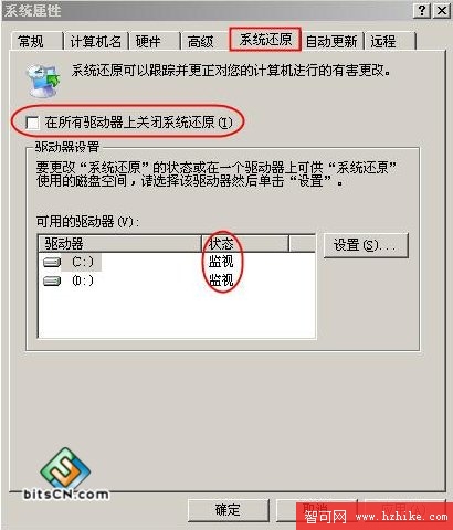 系統備份和恢復完全解決方案