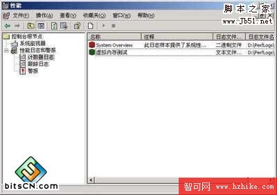 WindowsXP系統虛擬內存的標准設置方法(圖)(2)