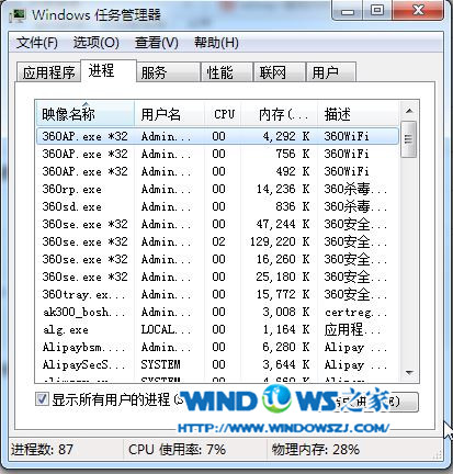 windows xp進程截圖