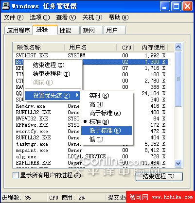 解決CPU資源占用過高的問題