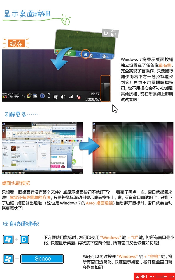 Windows 7漫畫專輯：顯示桌面按鈕 