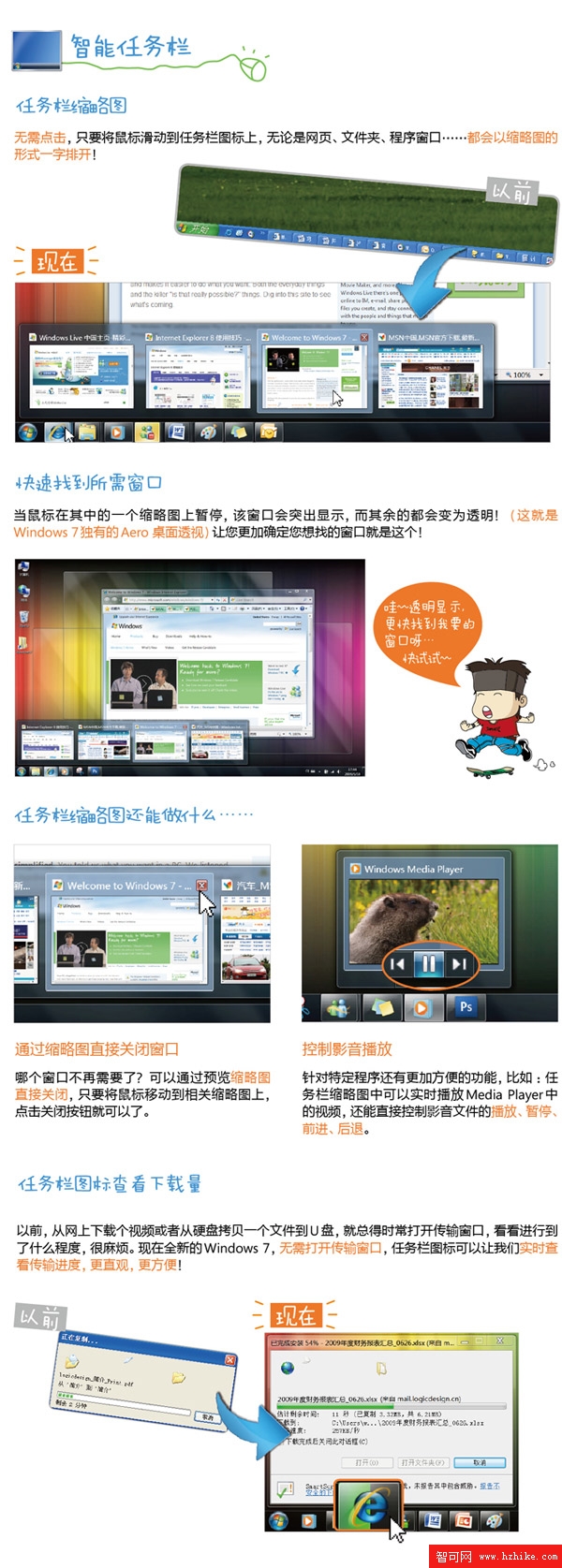 Windows 7漫畫專輯：智能任務欄 