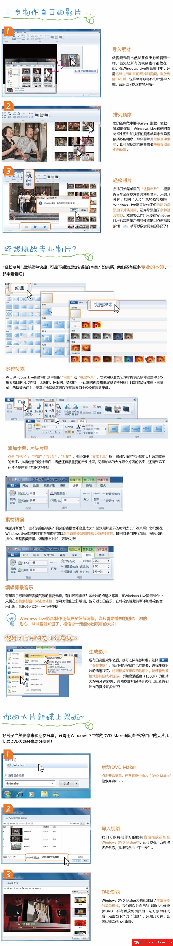 Windows 7漫畫專輯：照片變影片