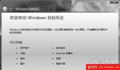 Windows7輕松傳送系統個人設置與數據