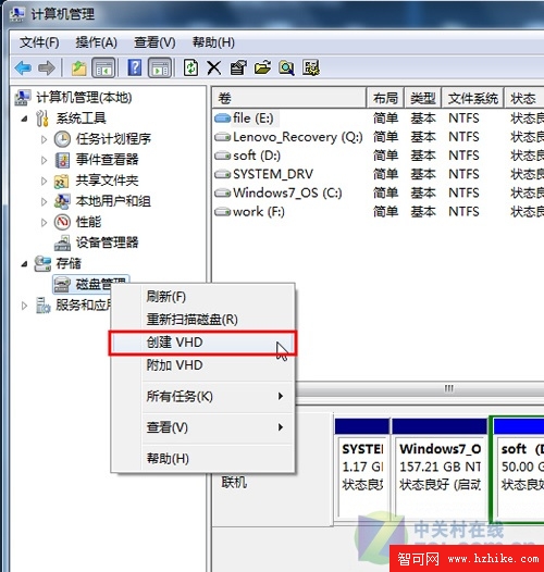 在Windows 7系統內輕松創建虛擬硬盤 