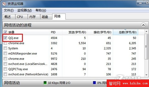 在Win7資源監視器中查看QQ好友IP地址 