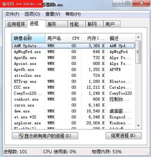 【玩快Win7】Windows7諸多特性簡化工作