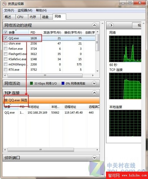 QQ不顯好友IP嗎？ Win7自帶功能來搞定 