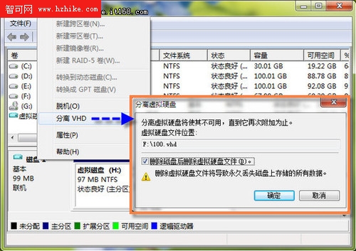 教你一招 玩Windows7系統虛擬磁盤分區