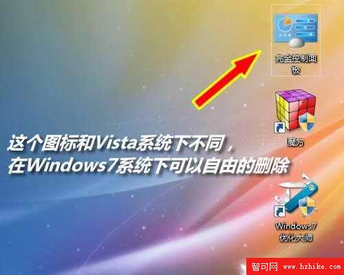 藏在Win7中的絕密：完全控制面板