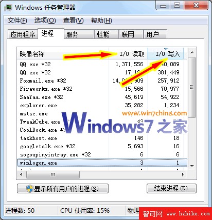 揪出Windows 7瘋狂讀寫硬盤的軟件和進程