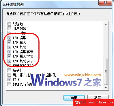 揪出Windows 7瘋狂讀寫硬盤的軟件和進程